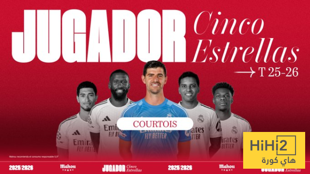 رسميا .. كورتوا يحصد جائزة افضل لاعب في الريال لشهر ديسمبر 2 رسميا .. كورتوا يحصد جائزة افضل لاعب في الريال لشهر ديسمبر 1