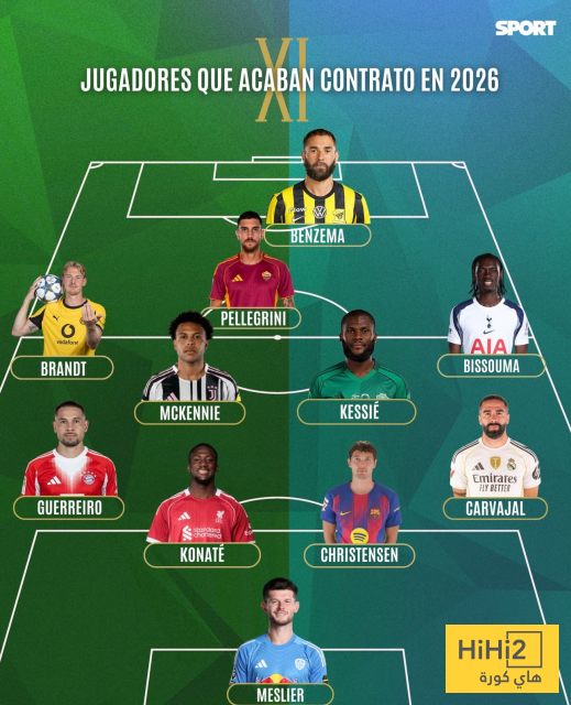 تشكيلتين لأبرز اللاعبين الذين تنتهي عقودهم في 2026 4 تشكيلتين لأبرز اللاعبين الذين تنتهي عقودهم في 2026 3