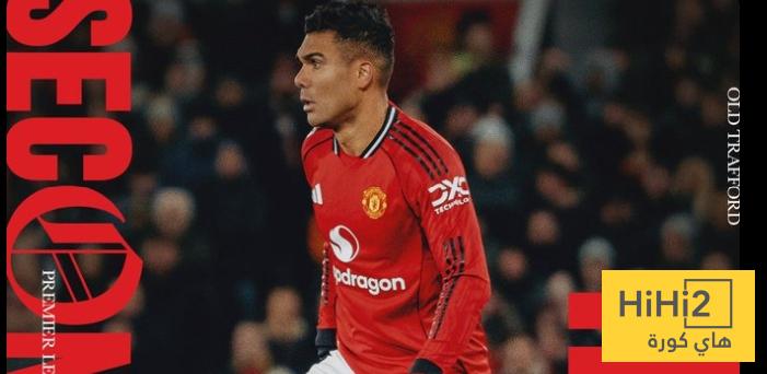 أفضل لاعبو مانشستر يونايتد هذا الموسم