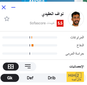 كارثي: أقل لاعبي النصر تقييمًا 2 كارثي: أقل لاعبي النصر تقييمًا 1