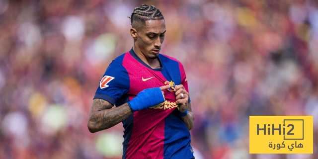 احصائيات رافينيا في دوري أبطال أوروبا