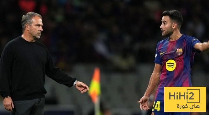 الرسم التكتيكي لـ برشلونة أمام كوبنهاغن