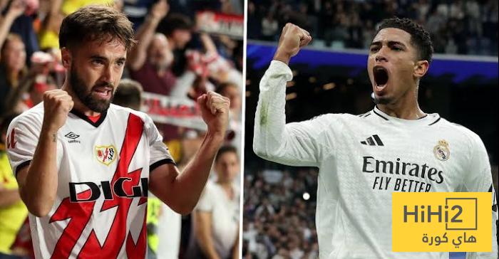 سجل تهديفي جيد لـ ريال مدريد قبل مواجهة رايو فاليكانو