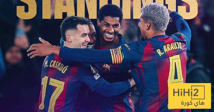 انطلاق مباراة برشلونة و ألباسيتي في كأس ملك إسبانيا