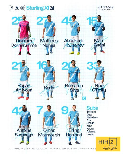 تشكيلة مانشستر سيتي الرسمية للقاء ليفربول 2 تشكيلة مانشستر سيتي الرسمية للقاء ليفربول 1