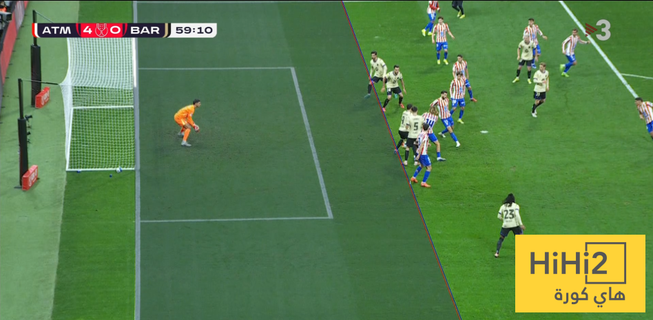 في الكورة : صدام محتمل بين برشلونة واللجنة التحكيمية