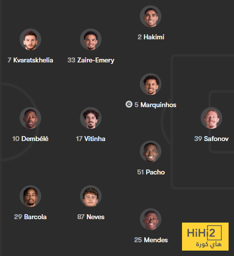 الرسم التكتيكي لتشكيلة باريس سان جيرمان ضد موناكو 3