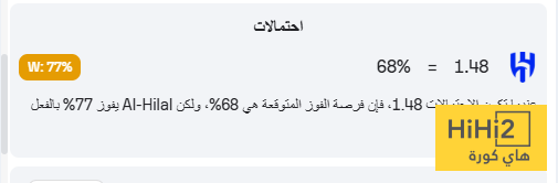 الذكاء الاصطناعي يختار الفائز من مباراة الهلال والاتحاد 3