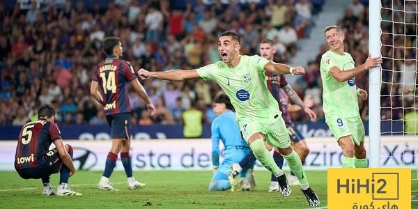 برشلونة بالعلامة الكاملة على ملعبه