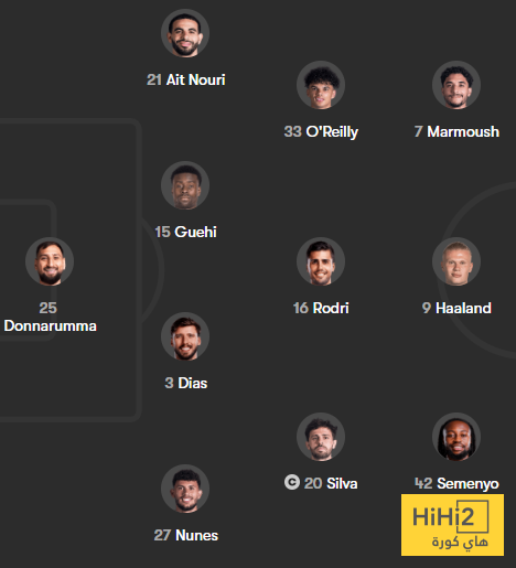 الرسم التكتيكي لتشكيلة مانشستر سيتي ضد نيوكاسل 3
