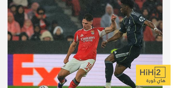 إجمالي عدد الأهداف في قمة ريال مدريد و بنفيكا إجمالي عدد الأهداف في قمة ريال مدريد و بنفيكا