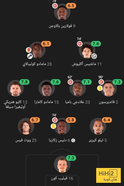 تقييم فريق موناكو أمام باريس 1