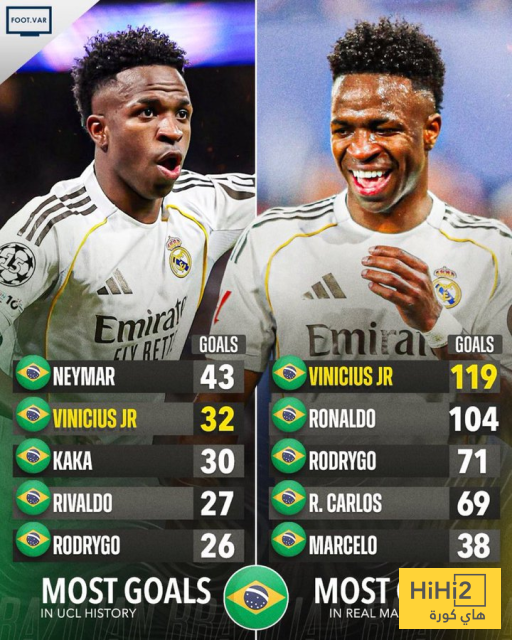 صورة: فينيسيوس يقتحم تاريخ البرازيل أوروبيًا بأرقام مذهلة 1