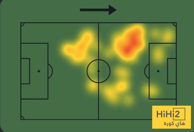 أرقام عوار أمام الخليج 4 أرقام عوار أمام الخليج 3