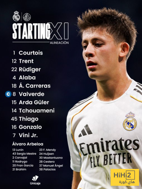 عاجل : تشكيلة ريال مدريد الرسمية لمواجهة خيتافي 4 عاجل : تشكيلة ريال مدريد الرسمية لمواجهة خيتافي 3