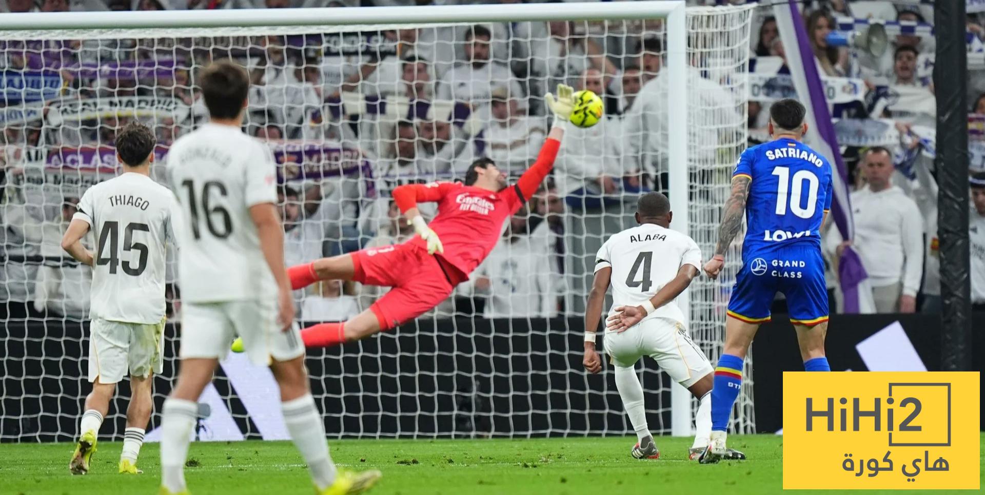 في الكورة : انتقاد حاد للاعبي ريال مدريد