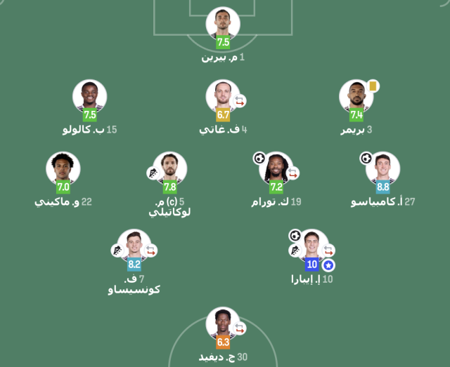 يلدز نجم مباراة يوفنتوس وبيزا في الدوري الإيطالي 3