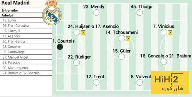 تشكيلة أس المتوقعة لـ ريال مدريد ضد مانشستر سيتي 3