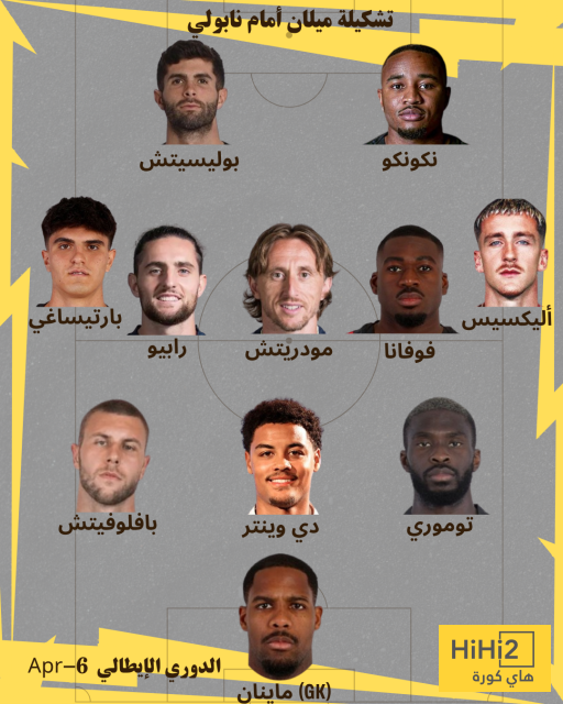 شاهد تشكيلة ميلان المتوقعة أمام نابولي ونسبة فوز الفريق 7