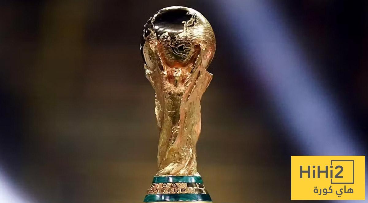 أكثر المنتخبات الأوروبية مشاركة في كأس العالم تاريخيًا