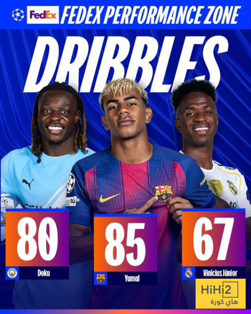 صورة : من هو اللاعب الاكثر مراوغه 1