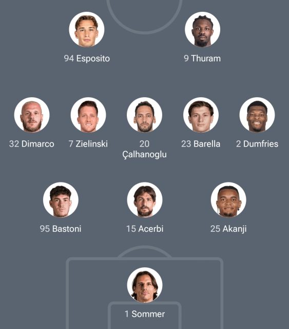 شاهد تشكيلة إنتر ميلان المتوقعة أمام كومو ونسبة الفوز 7