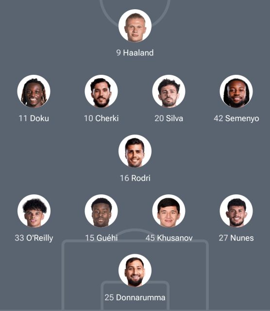 شاهد تشكيلة مانشستر سيتي المتوقعة أمام تشيلسي ونسبة الفوز 7