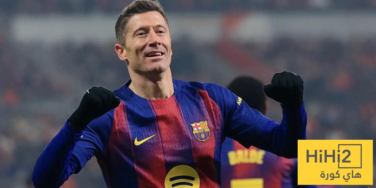 خطة برشلونة مع روبرت ليفاندوفسكي