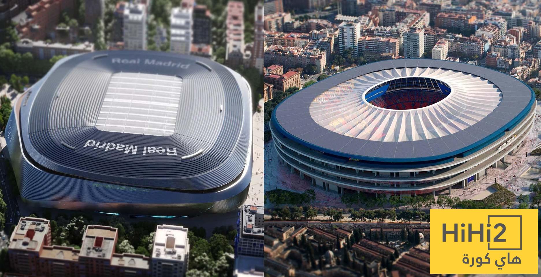 نهائي مونديال 2030 .. ملعب الكامب نو أفضل من السانتياغو برنابيو نهائي مونديال 2030 .. ملعب الكامب نو أفضل من السانتياغو برنابيو