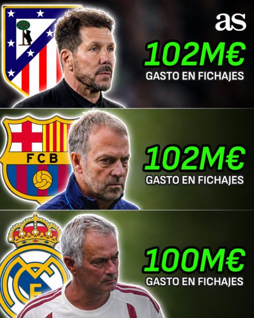 صراع الـ100 مليون يورو يشعل ميركاتو الثلاثي الإسباني الكبير
