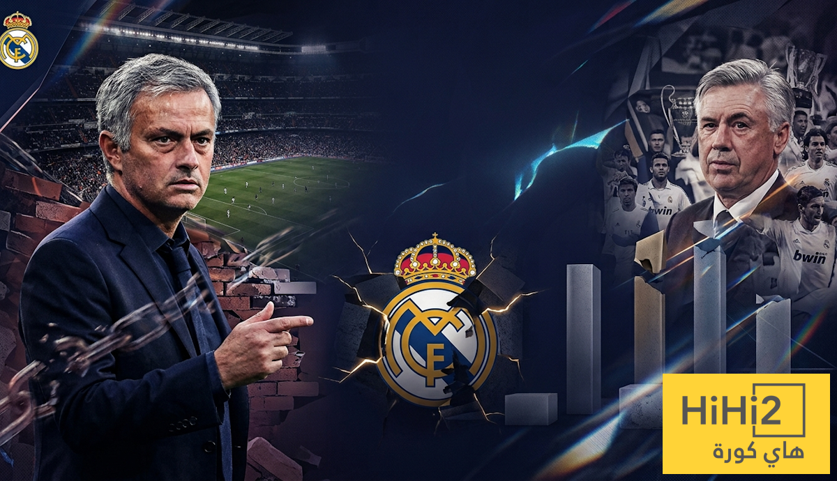 ريال مدريد مورينيو لايزال يعاني من ثغرات كارثية مورثة منذ عهد أنشيلوتي
