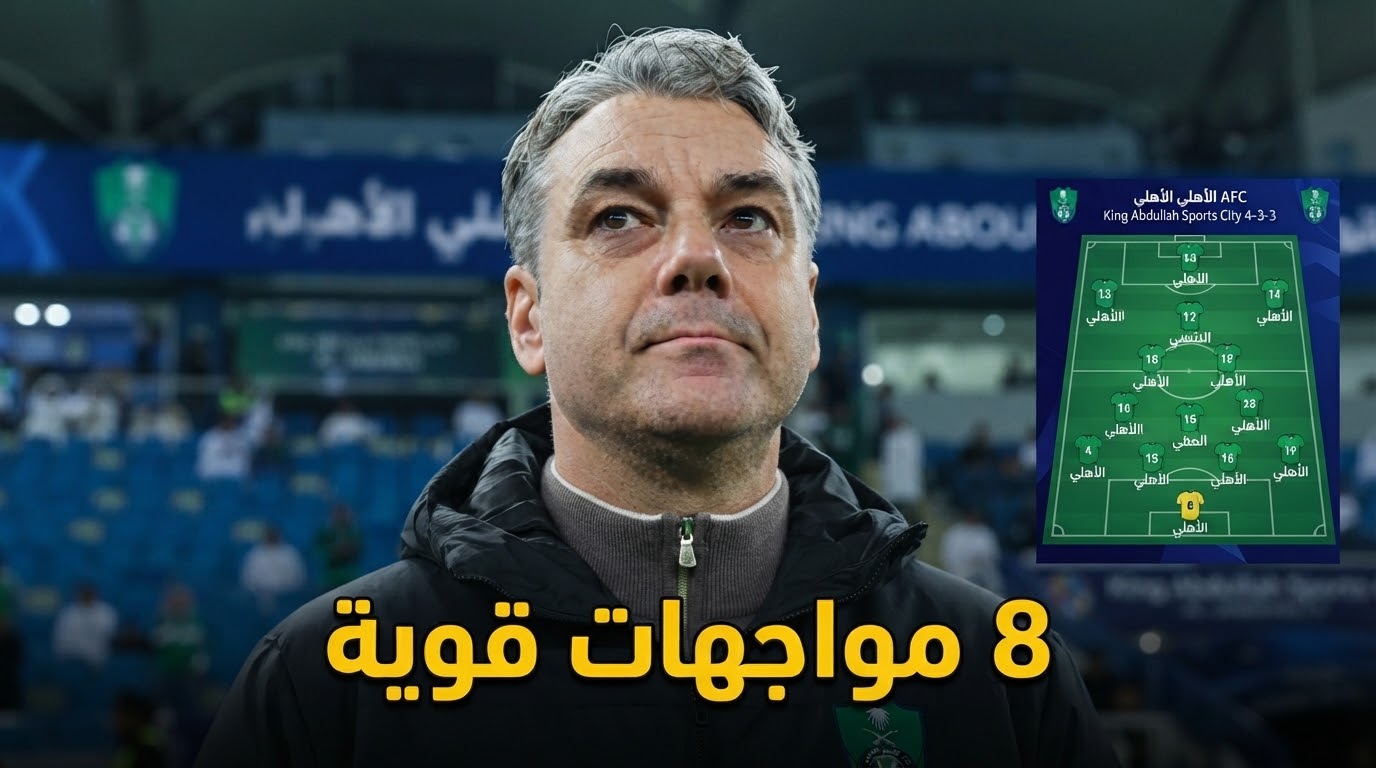 رسمياً .. مواعيد مباريات الأهلي في النخبة الآسيوية