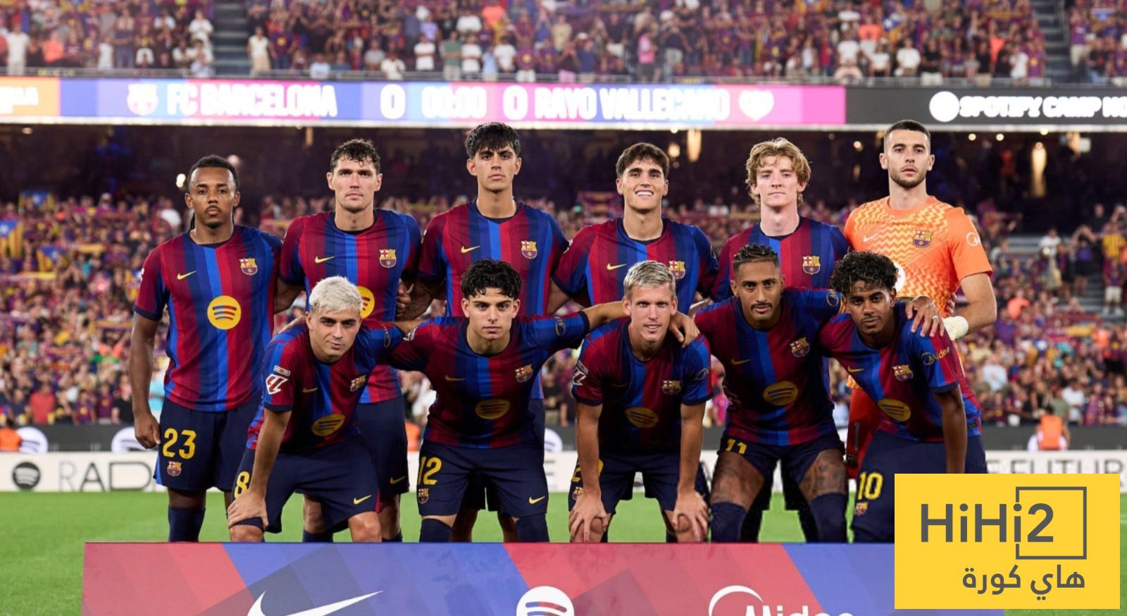 هل تكفي قوة برشلونة الحالية للفوز بدوري أبطال أوروبا؟