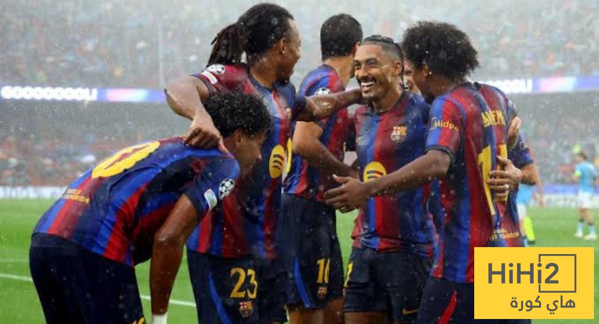 صور : غرف ملابس برشلونة الجديدة في الكامب نو